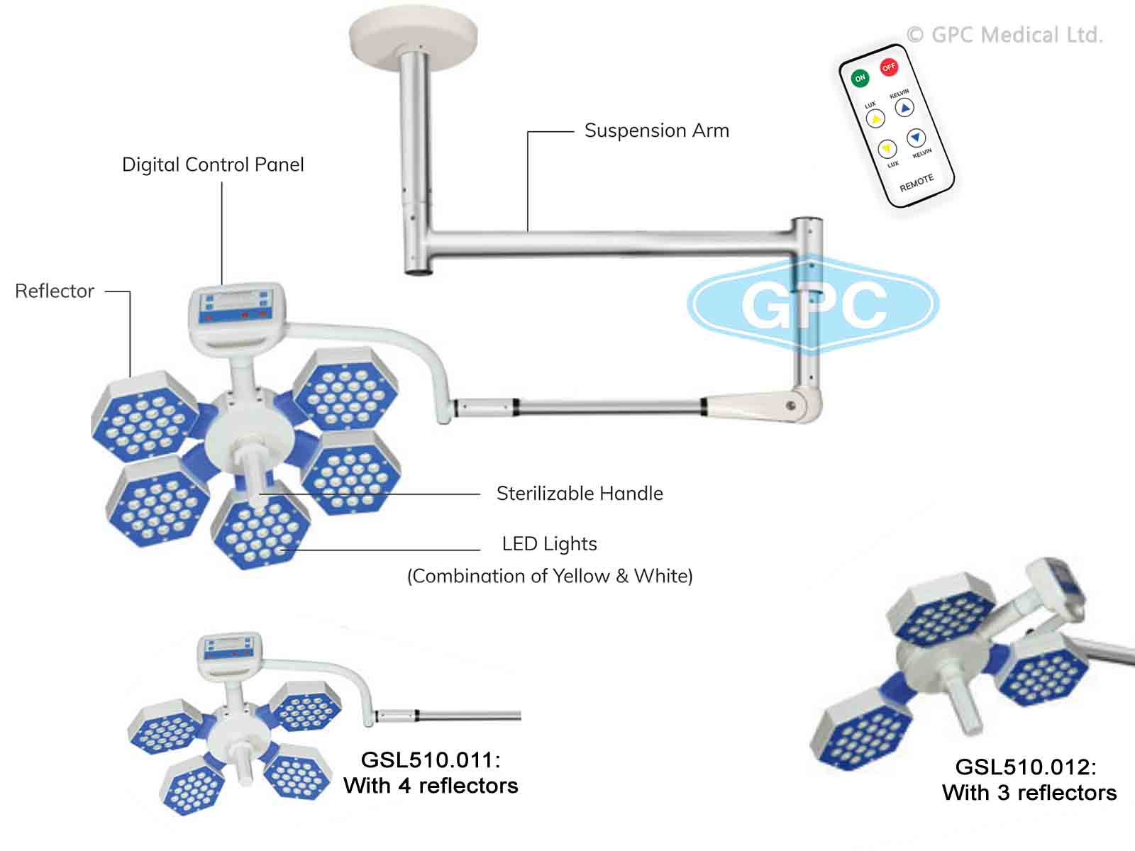 Ceiling OT light – Hexagonal
