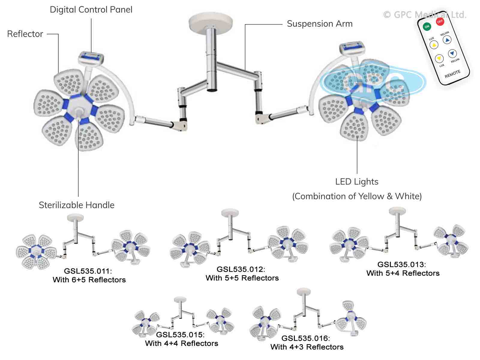 Ceiling OT light - Triangular